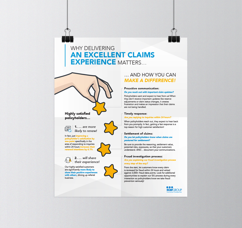 mockup-claims_infographic-poster